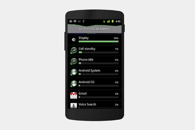 Android 2.3 Gingerbread (2010) İşletim Sistemi